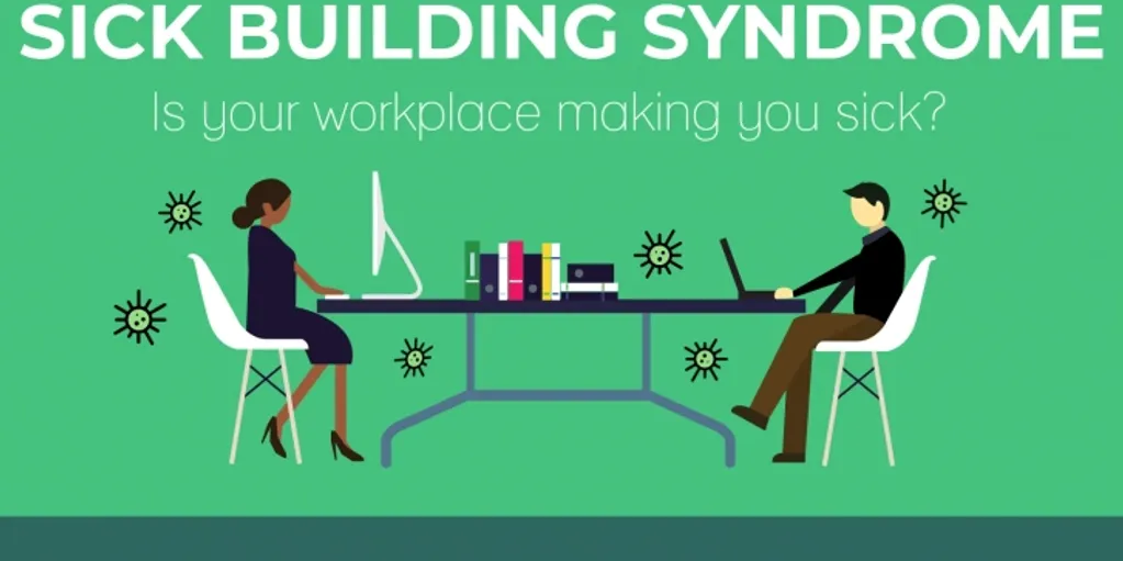 an image displaying sick building syndrome information and asking if is your place making you sick.